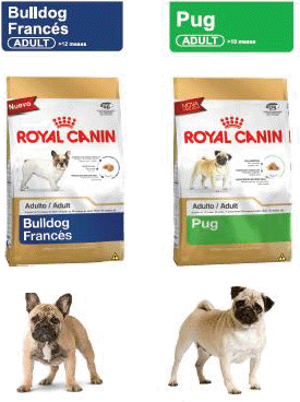 royal canin dogs